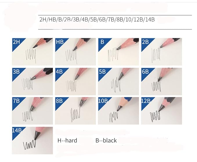 Marie's Graphite Drawing Pencils